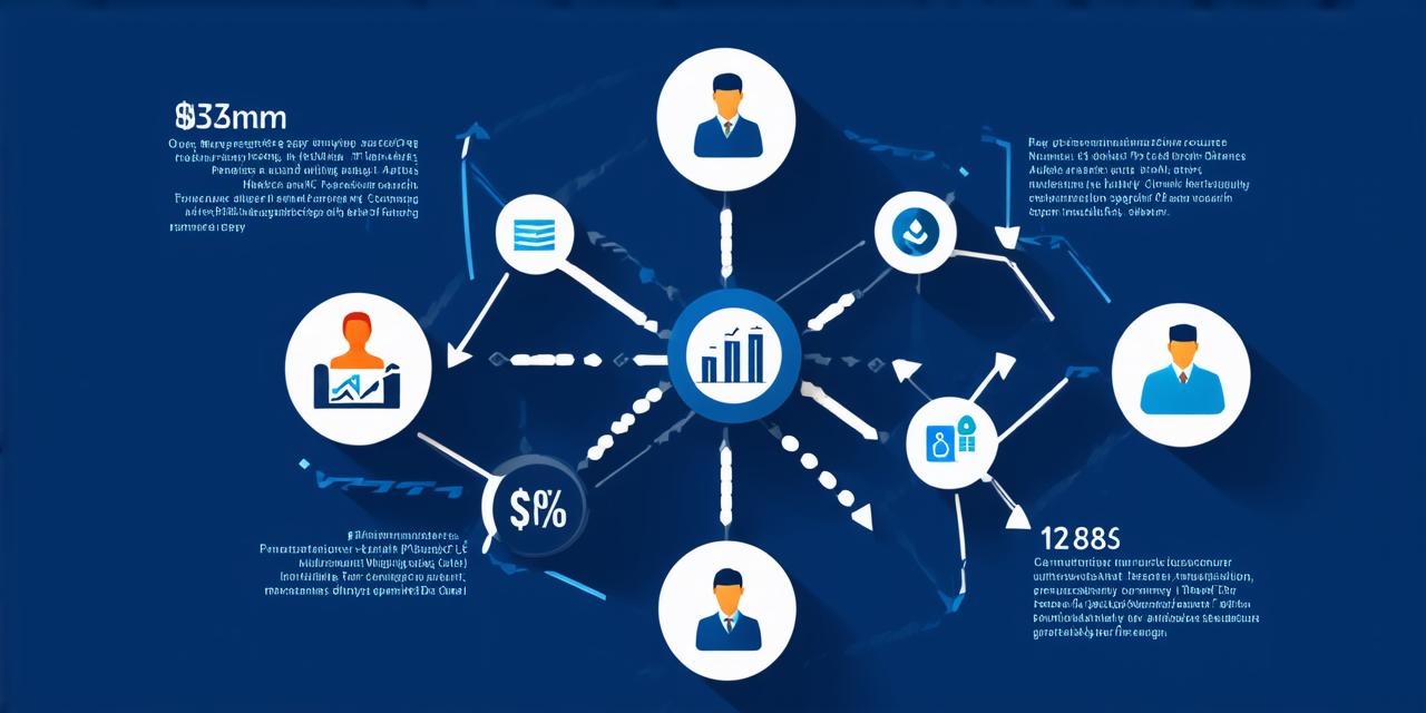 What are the benefits and drawbacks of outsourcing for the U.S. economy?